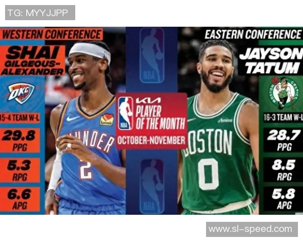 NBA官方宣布塔图姆与亚历山大荣膺月最佳球员称号