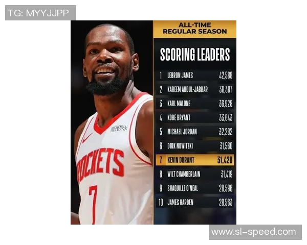 NBA官宣了!萧华钦点申京递补全明星,杜兰特力挺,火箭队史第三人来了